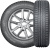 Шины Ikon Tyres Nordman S2 SUV 235/65 R17 104H