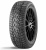 Шины Doublestar DW01 225/55 R18 98T